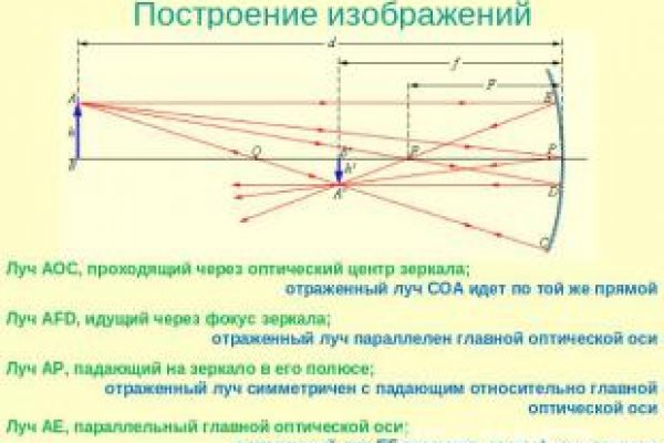 Кракен тор kr2web in