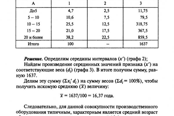 Ссылка в магазин на кракен